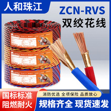 �齭늾�ZCN-RVS���˼��~�ͻ��p�g��0.75/1.5ƽ������ϵ�y����