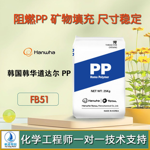 PP��ȼ �V����� �ߴ緀�� �n���n�A���_�� FB51��Ҧ���Ͼ۱�ϩ