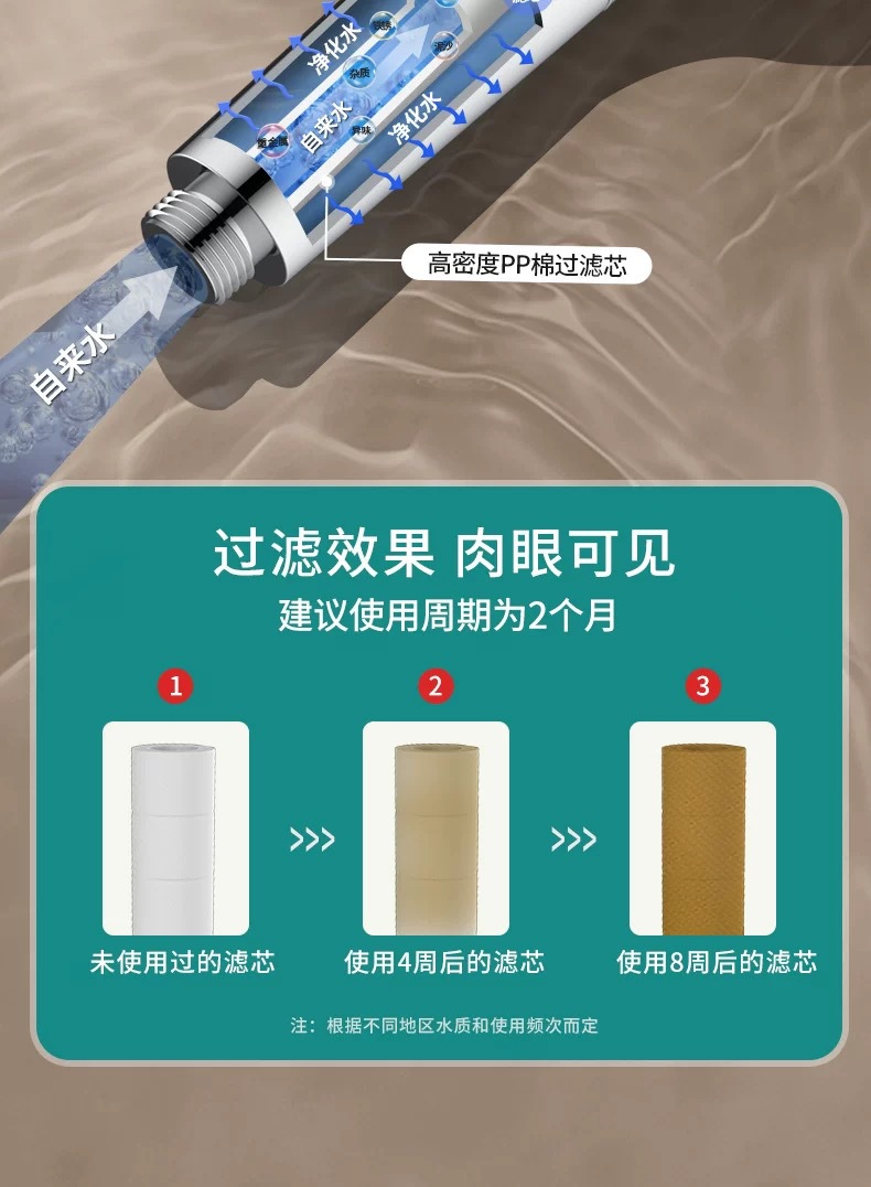 Pressurized showerhead, super high pressure, large water output, 15cm large panel, bath filter, shower head set undefined
