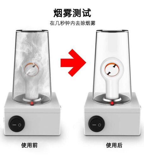 Portable Mini Car Air Purifier with Negative Ion Technology, Cigarette Lighter Wireless Sales Gift Electric Appliance Wholesale