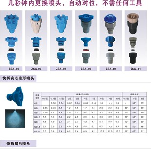 �V����1/4���������F������ 6502 6510 6515������ι��I�F�����^