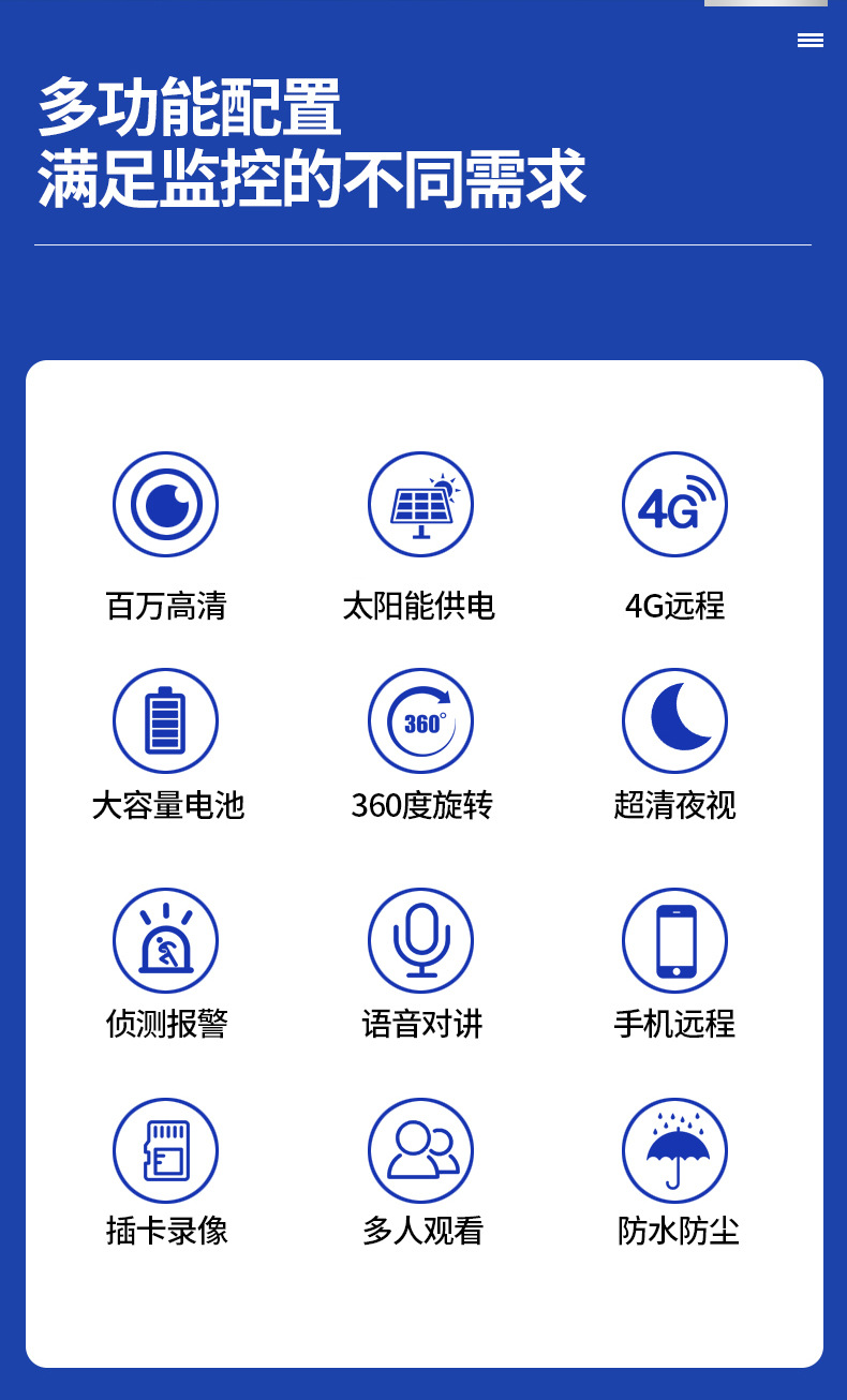 4G太阳能无线监控摄像头360度全景室外防水wifi高清监控器户外机详情4