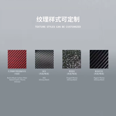 Fixed wind wing Modified Brabus Carbon Fiber Roof - matteforged-patterncustomized