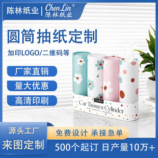 ܇�d�AͲ�鼈��܇��DIY�������Ƅ��⼈Ͳ��y�b�S�����l��Ʒ
