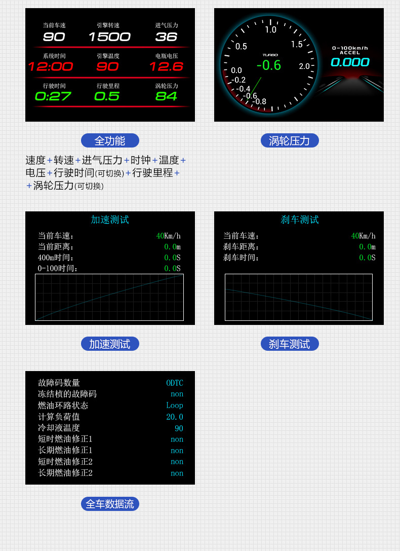 车载hud抬头显示器