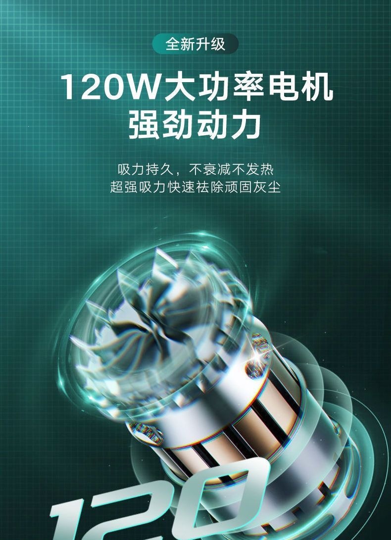 German wireless car vacuum cleaner, small rechargeable handheld indoor sofa and desktop vacuum cleaner for home use