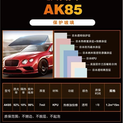 Transparent Invisible Car Windshield Automotive Film