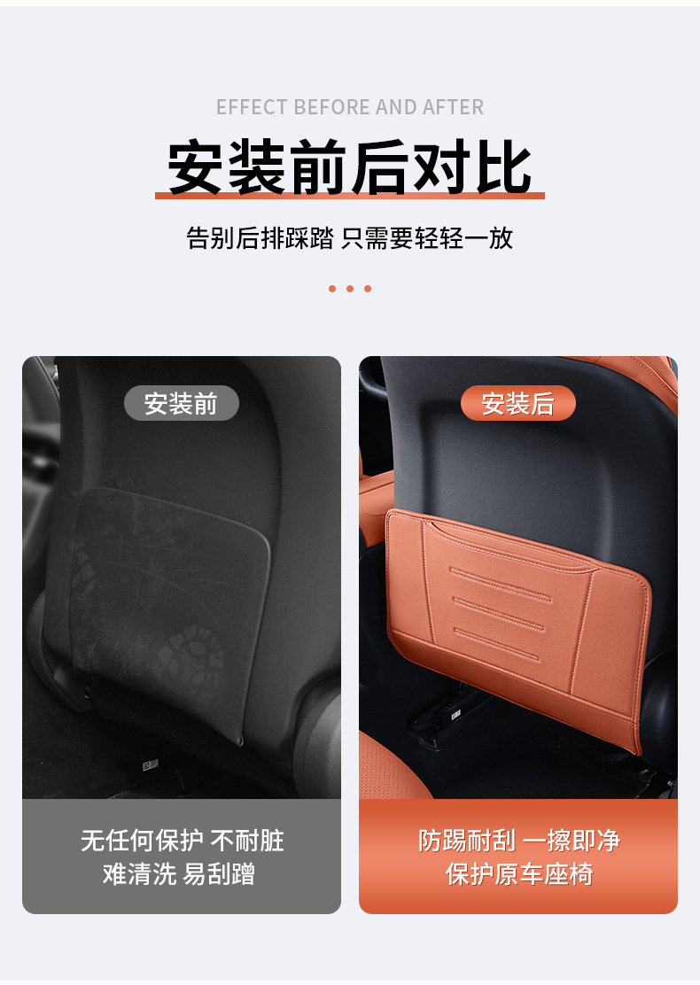 Anti-Kick Pad for Mercedes-Benz C-Class E-Class GLC300L/C260/C200/E300L Rear Seats