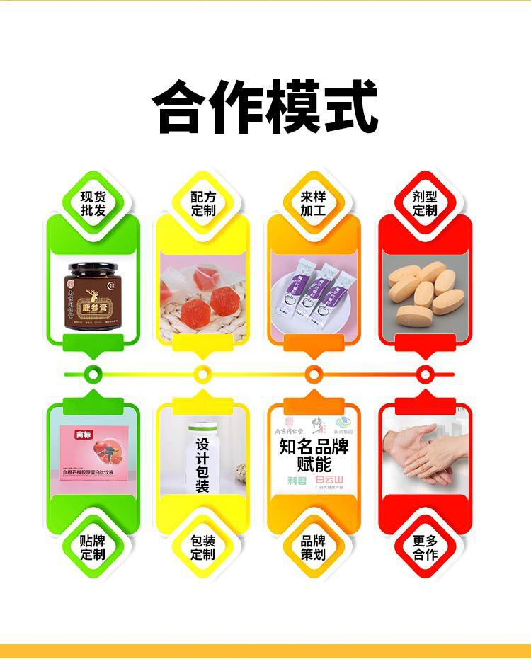 Chrysanthemum Cassia Seed Tea Jue Ming Zi Herbal Tea Bags 150g Cold Brewed Sugar Free overview
