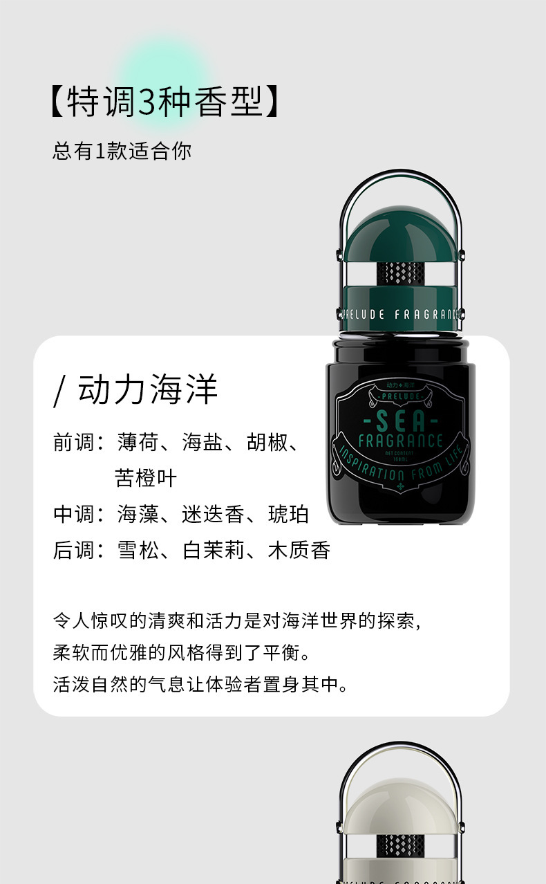 bbdd Car Aromatherapy Retro Edition Introduction Car Seat Type Fragrance Car Interior Decoration Cup Holder Perfume Fragrance