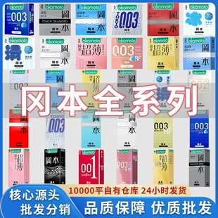 Product Media