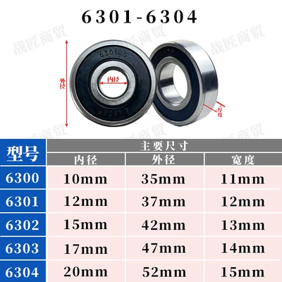 bearing complete 6001-6004 – Other Electric Vehicle Accessories