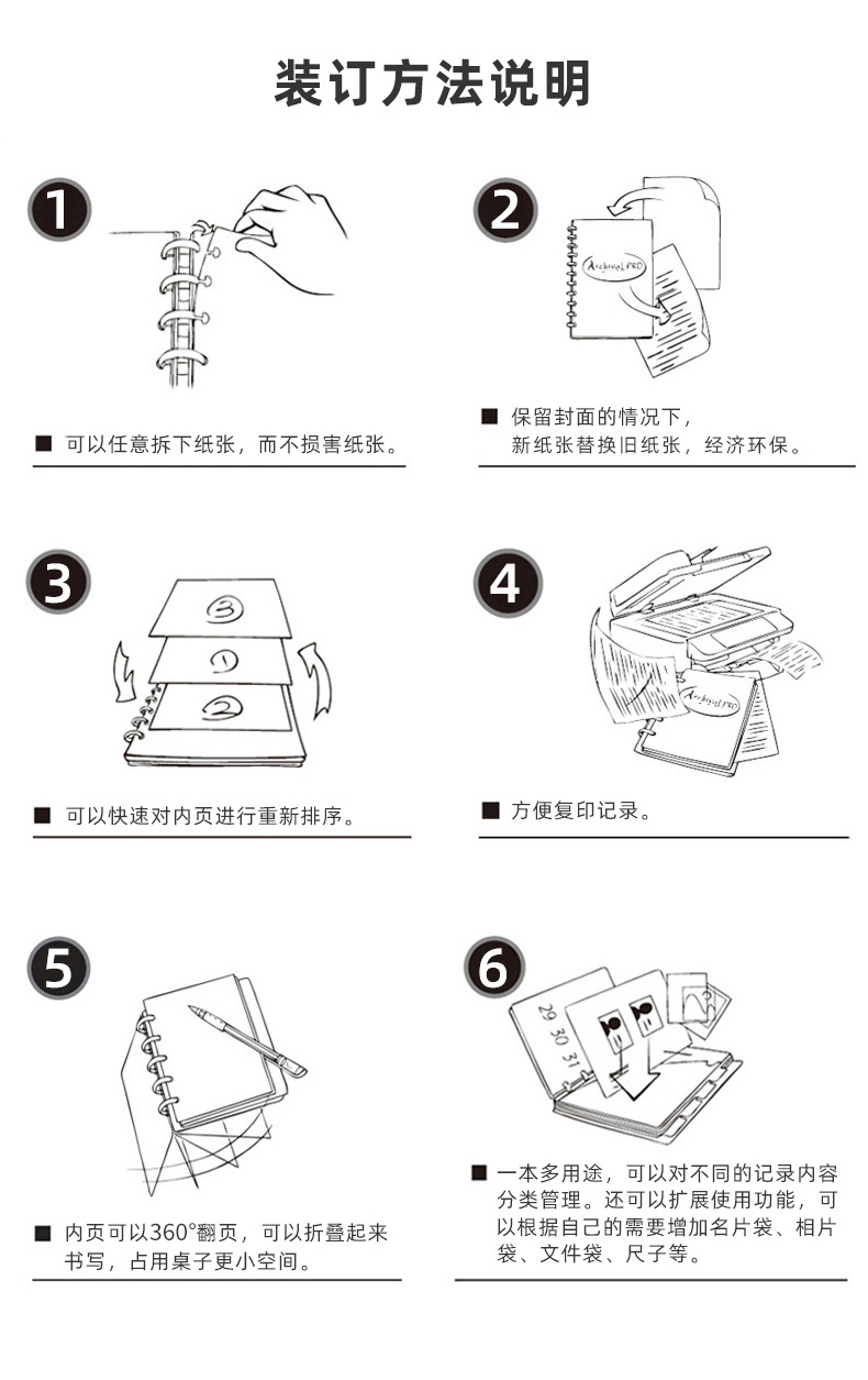 装订说明.jpg