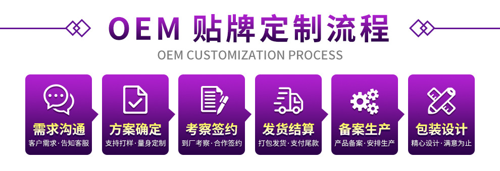 2025美芙康1688阿里【贴牌户】通用详情页3_05