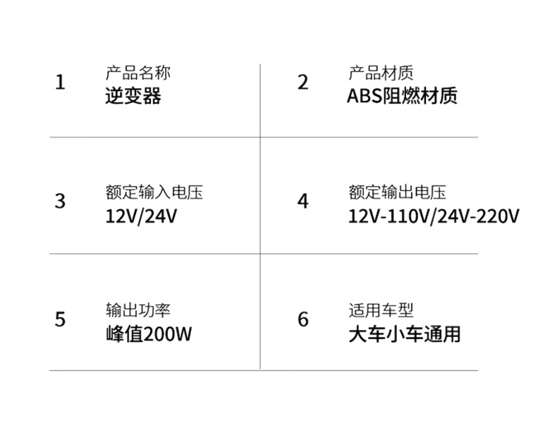 Car Inverter 12V24V Universal to 220V Intelligent High-Power Car Inverter Converter Mobile Phone Charger