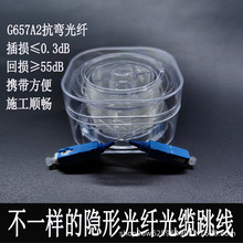 Դ�^�S��͸���[�ι��w����SC/FC/LC/ST/UPC/APC��ģ��о�҃Ȳ���