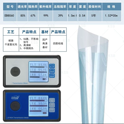 Heat Insulation, Explosion-Proof Film, Window Film, Automotive Film