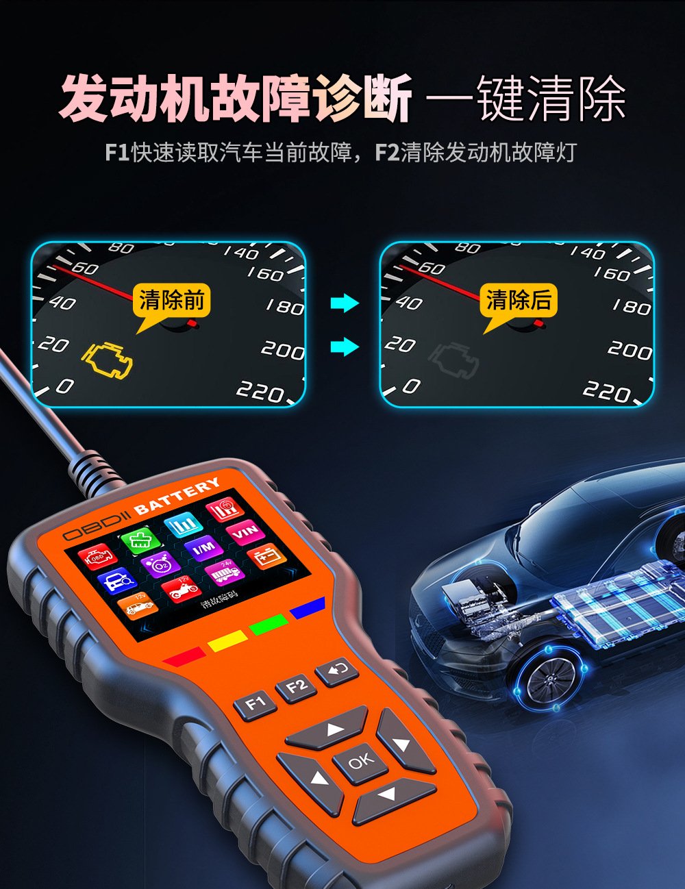 Car Obd Fault Scanner Car Battery Diagnostic Tool Vehicle Fault Detector Dropshipping