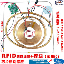 ����RFID�Б���ճ��ȦID��о��Ȧ��������оƬ�R�eιʳ���Б���Ȧ