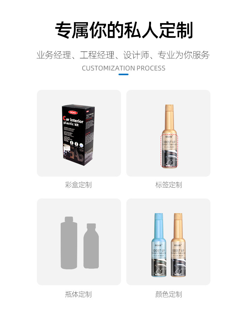 Car Fuel Additive Three-Way Catalytic Gasoline Power Enhancer Cleaning Agent Removes Carbon Deposits in the Fuel System and Cleans Exhaust Gases