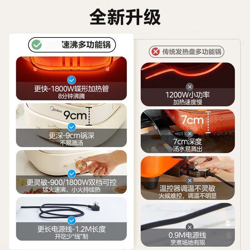 美的火锅专用锅多功能电火锅鸳鸯锅电煮锅MC-HGS303002|undefined