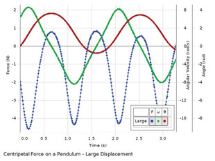 PuYu factory direct supply PASCO single pendulum centripetal force experimental device