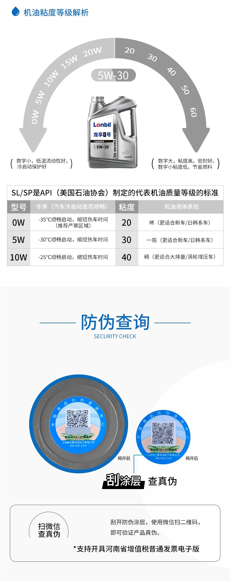 Automobile Fully Synthetic Engine Oil Sl Engine Lubricant 5W30 Car All-Season Official Genuine Car Engine Oil 4L