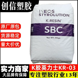 其他工程塑料;PLA;PTFE