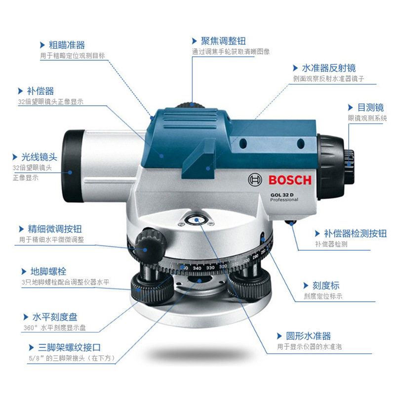 博世32倍水准仪高精度自动安平工程测量测绘施工室外水平仪GOL32D