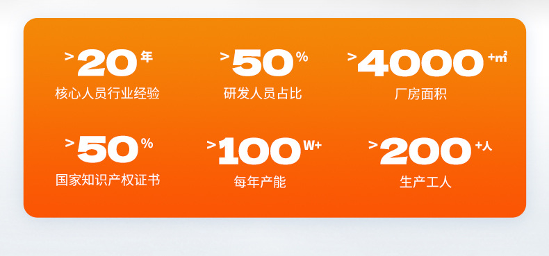 1688-佳上佳-通用详情_02.jpg