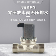 _ˮo㉺ˮ~ˮ462ֶrˮy100늴y