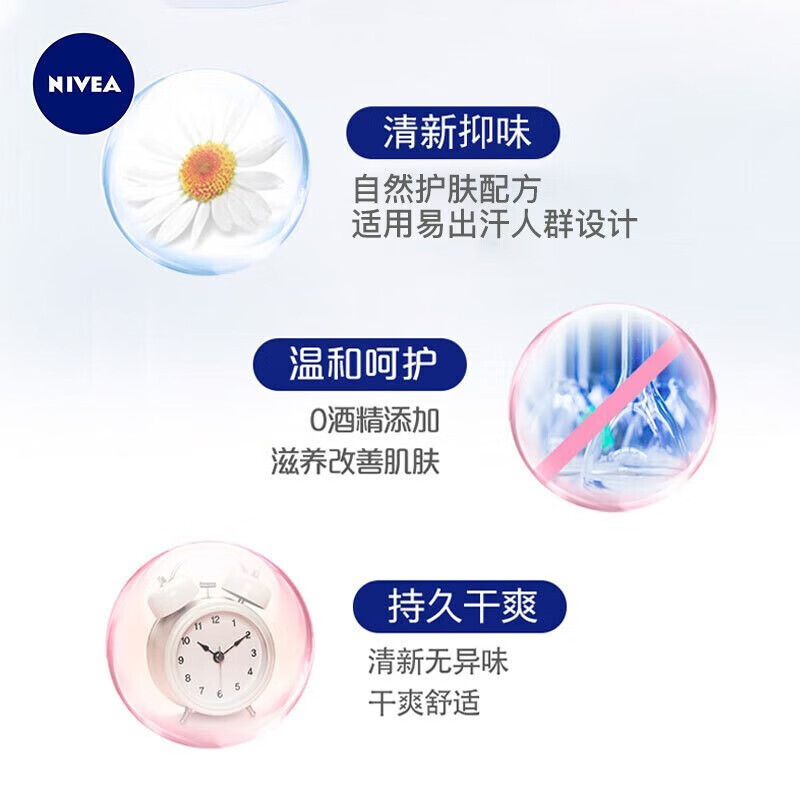 妮维雅止汗露精华爽身干爽舒适珍珠莹彩气雾多功效选择批发严选|undefined