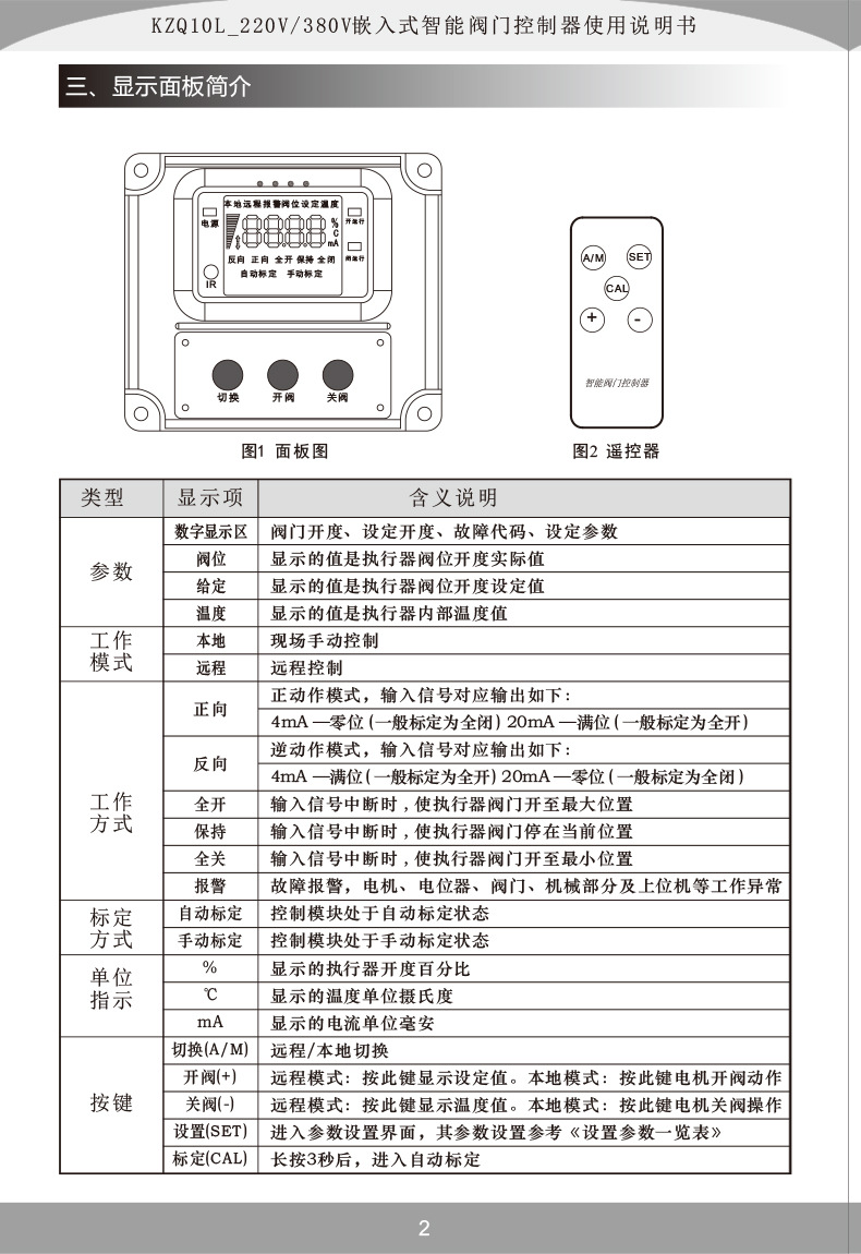 220V-380V使用说明书液晶屏03铝合金.jpg