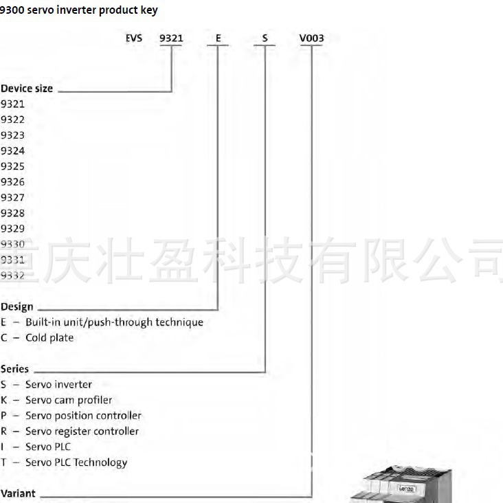 EVS9322-ES伦茨伺服驱动器  伦茨变频器