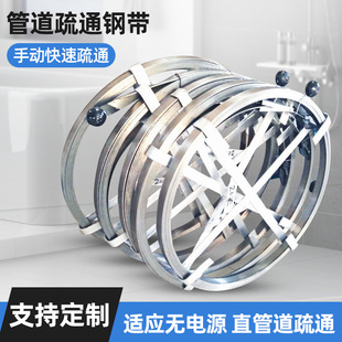Sewer dredging steel strip sewer tool dredging steel strip iron sheet dredging device accessories