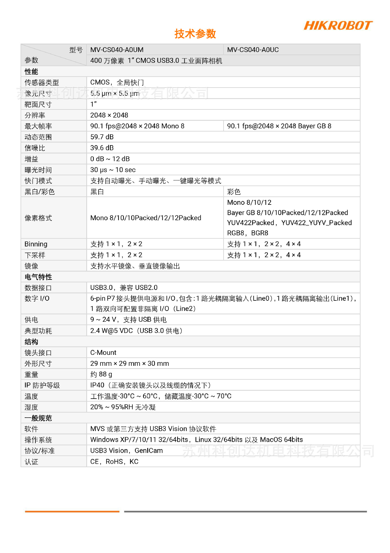 MV-CS040-A0UMUC_20241104_10501