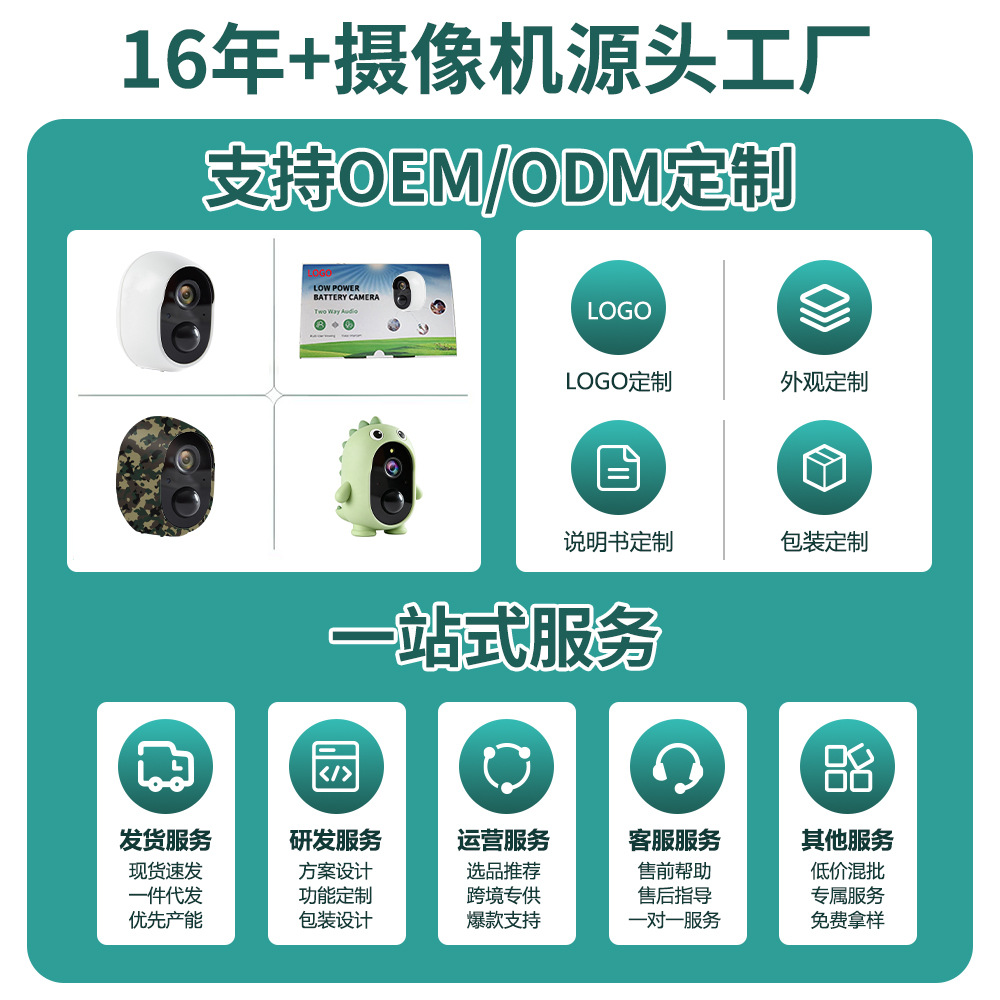 Personalizada al aire libre solar doméstica sin cable Full Color Night Vision Batería de bajo consumo de energía de monitoreo inalámbrico cámara wifi