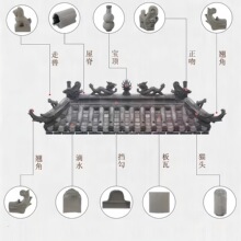 �¹�С���������Ƭ��ʽ�ĺ�Ժ�����R�^���߼��ߵ�ˮ��Ƭ�������