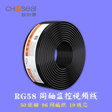 ���~ԭ RG58 96�� 50�Wķ ͬ�S��19оҕ�l�� �O��ҕ�lQF7088