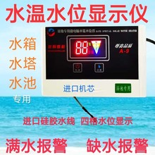 ˮ��ˮλ�@ʾ�xȫ�Ԅ�ˮ��ˮλ�@ʾ��ˮ��ˮ��ˮλҺλ�@ʾ��