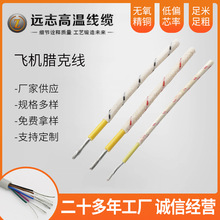 �w�C�D�˾��ߜؾ����D�˾� 늸о�Ȧ��a�~�zFVL1.5ƽ���w�C�D��