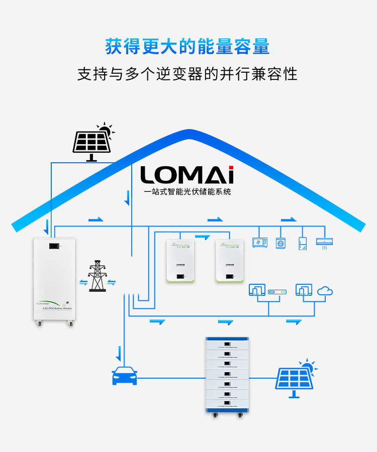 30d91ae5af966f55c862b247f70b6d