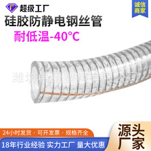 �轺������͸����˿�ܳ�������ж�͹��͵���-40��͸����˿����