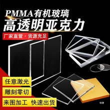 ̏SҼӹ͸ЙC PSۏӹ PMMA