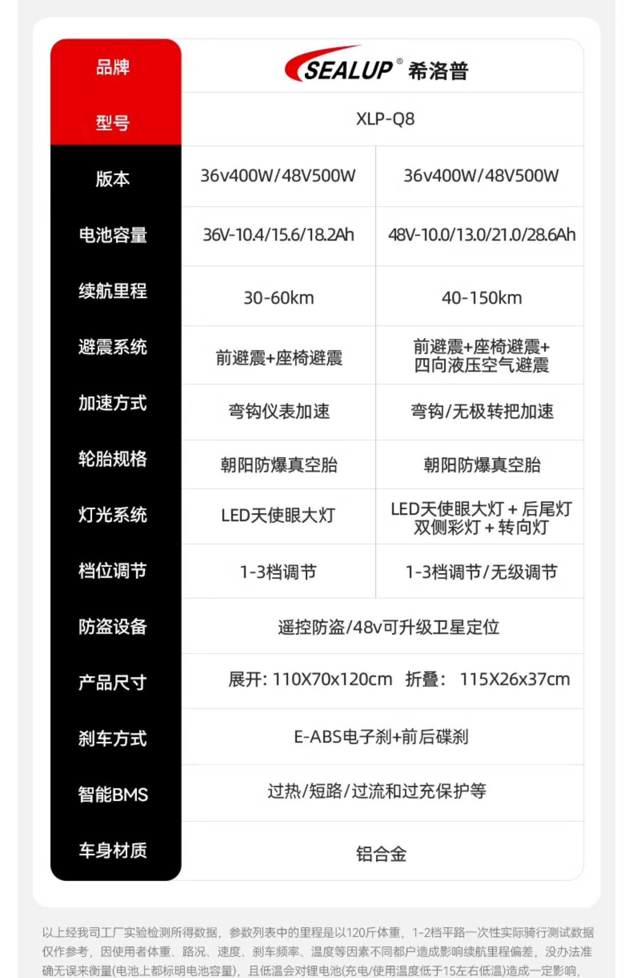 Electric scooter mount folding electric car driving two-wheeled scooter small car mini electric wholesale
