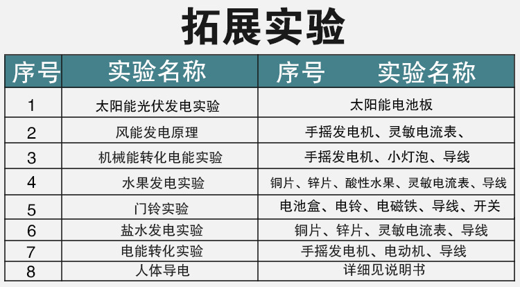 电学套装详情-新版-2_12.jpg