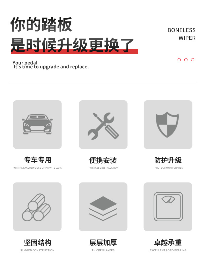 Applicable to Geely Boyue L Xingyue L Xingyue S Haoyue L Qiyue Geely ICON original side pedal