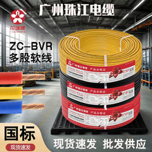 齭ZCBVR1/2.5/4/6ƽ늾ȼö늾