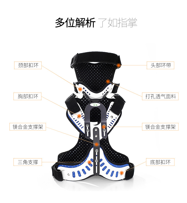 头颈胸支具详情_05.jpg