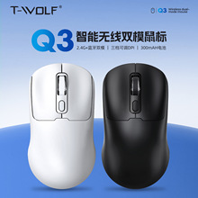 ����Q3�{��5.0�B�ӟo���pģ�{���������֙Cƽ���̄��k������